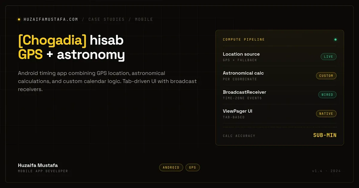 Planetary timing app case study cover