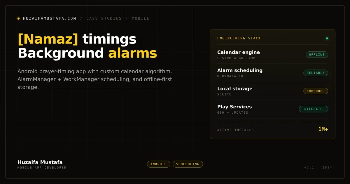 Prayer times app case study cover