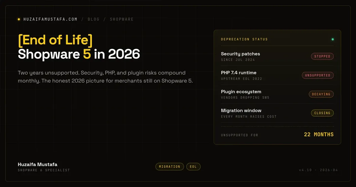 Featured image marking the Shopware 5 end-of-life in July 2024 and the case for migrating to Shopware 6 in 2026