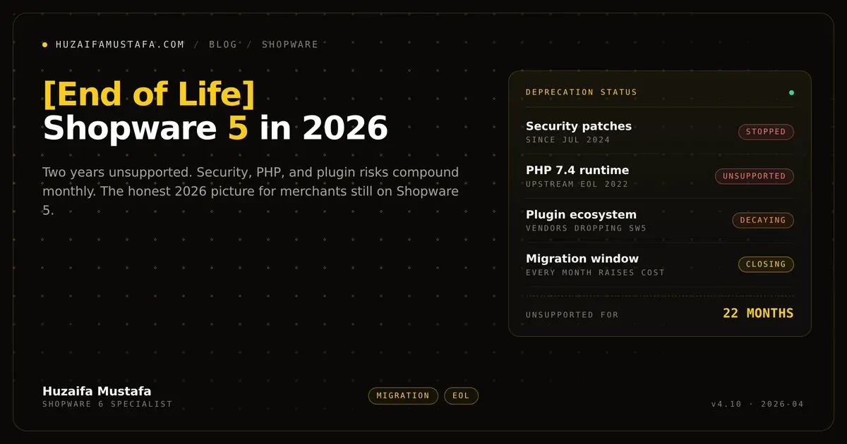 Featured image marking the Shopware 5 end-of-life in July 2024 and the case for migrating to Shopware 6 in 2026