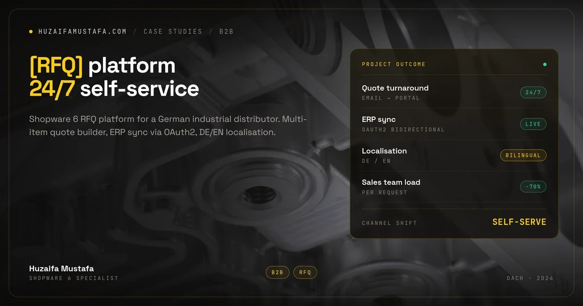 B2B RFQ platform case study cover